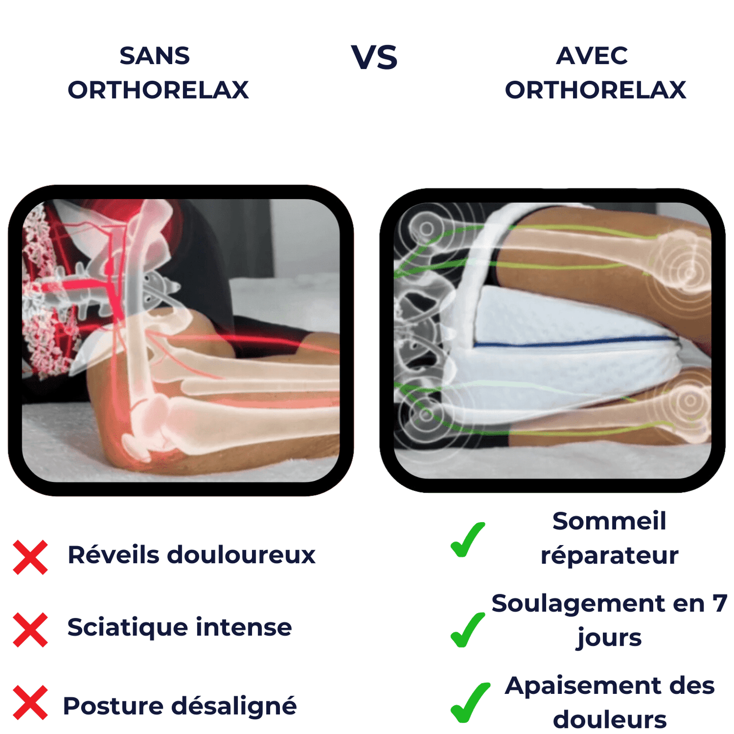 Coussin Orthopédique Genoux Antidouleur